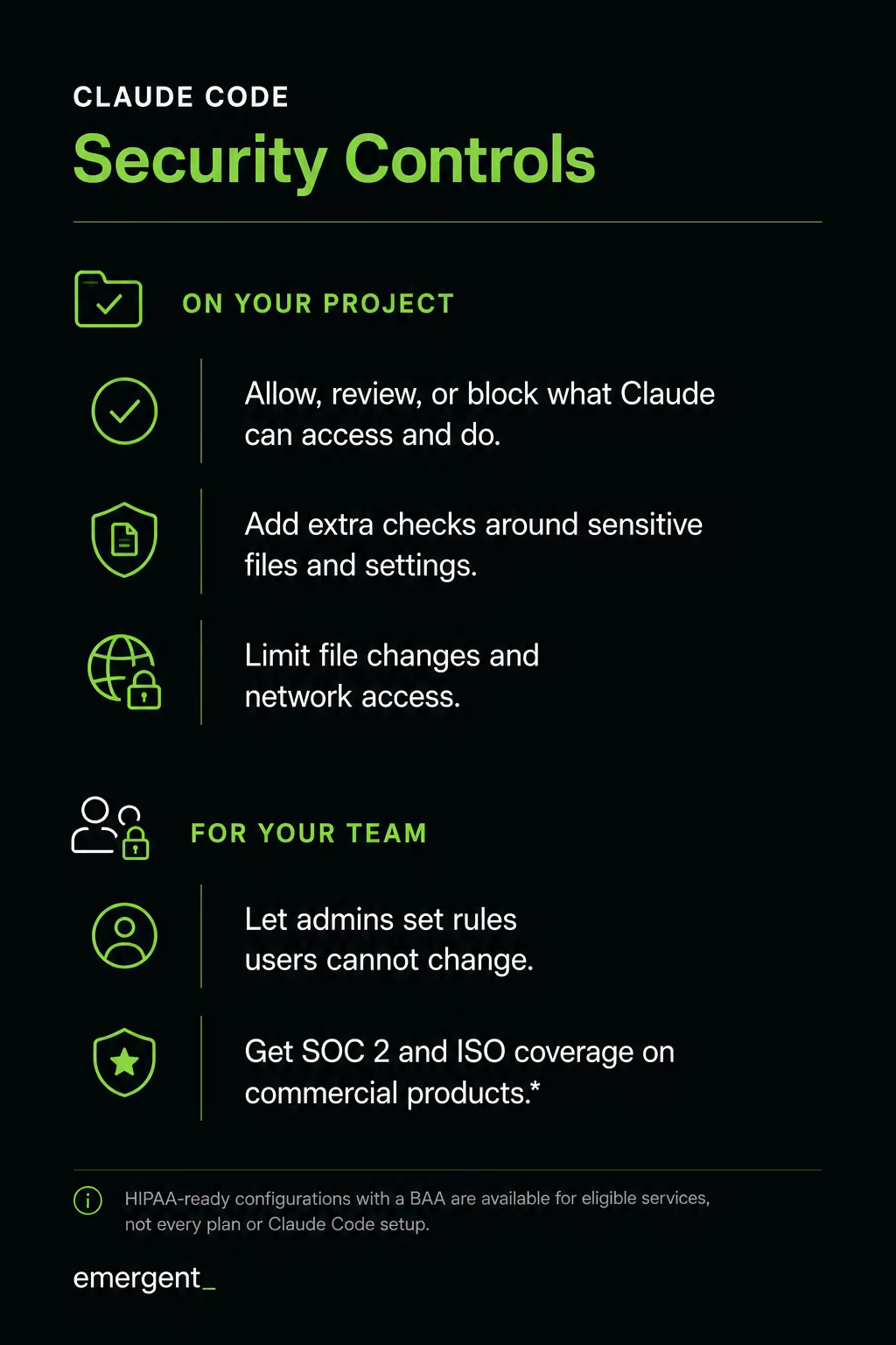 claude code security controls