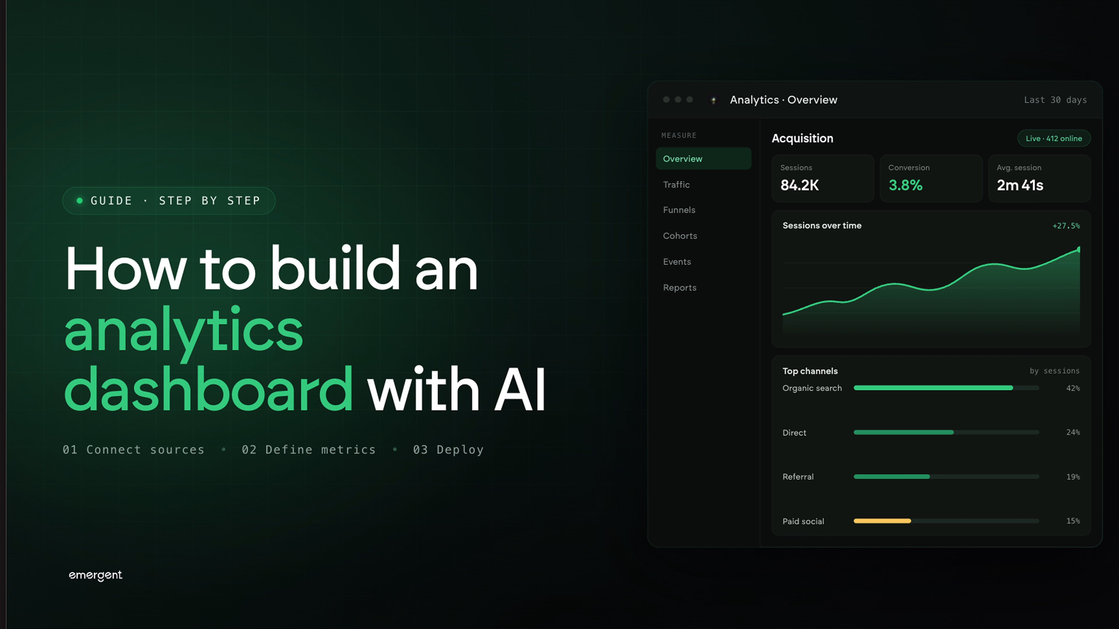 How to Build an Analytics Dashboard with AI (Step by Step)