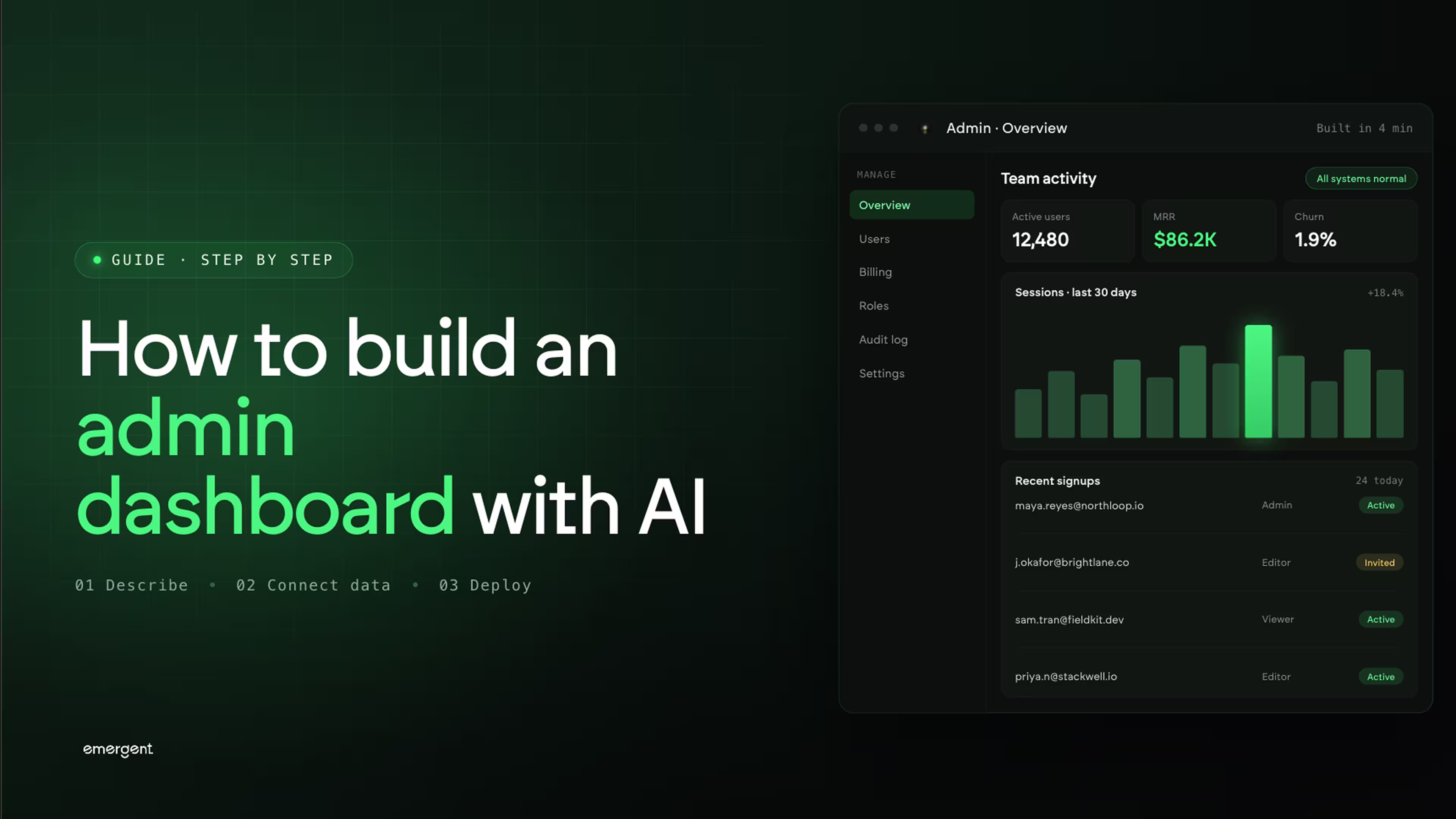 How to Build an Admin Dashboard With AI (Step by Step)