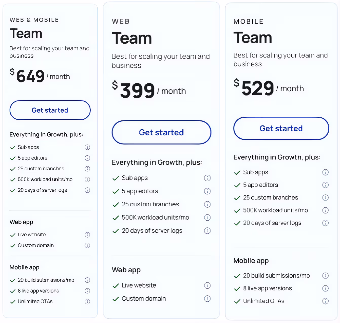 team bubble pricing plans breakdown