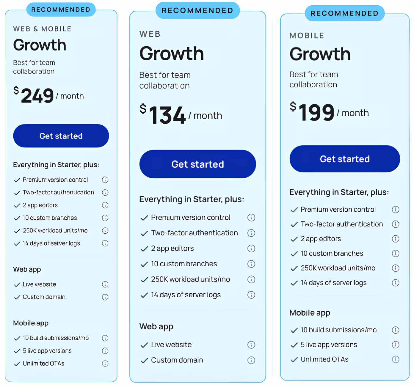 growth bubble pricing plans breakdown
