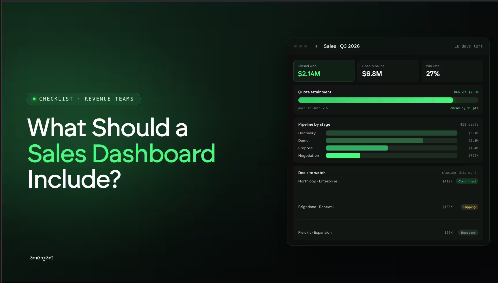 What Should a Sales Dashboard Include?