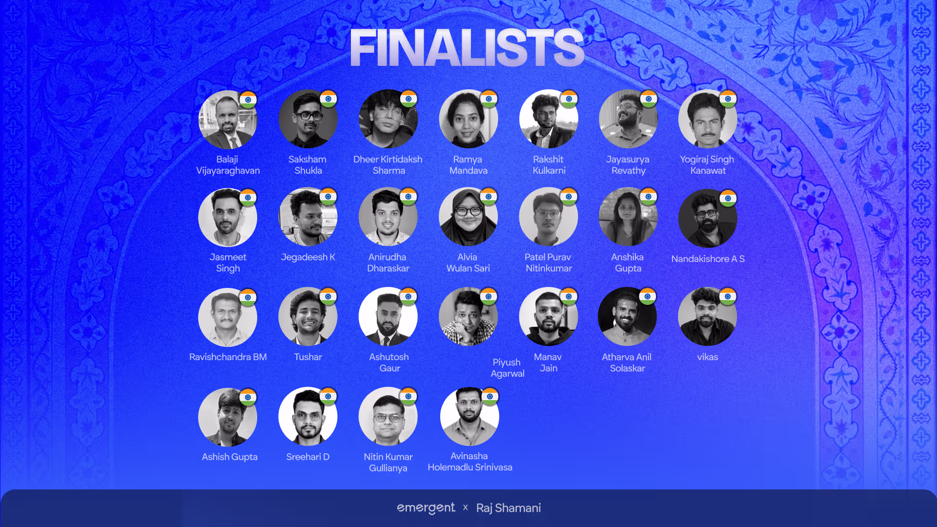Raj Shamani Builders Contest finalists