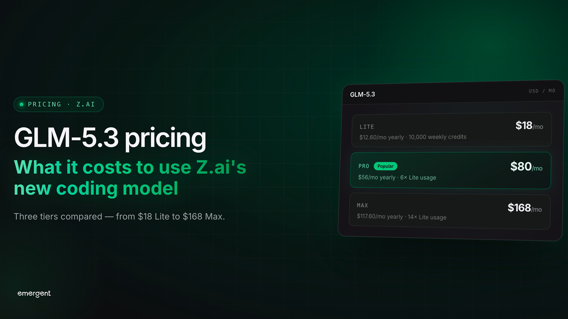 glm 5.3 pricing