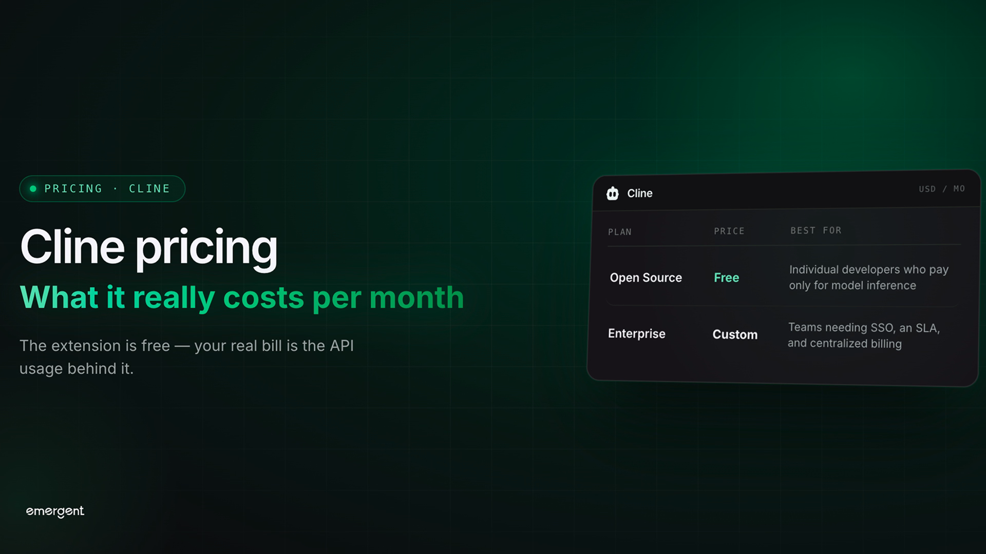 cline pricing