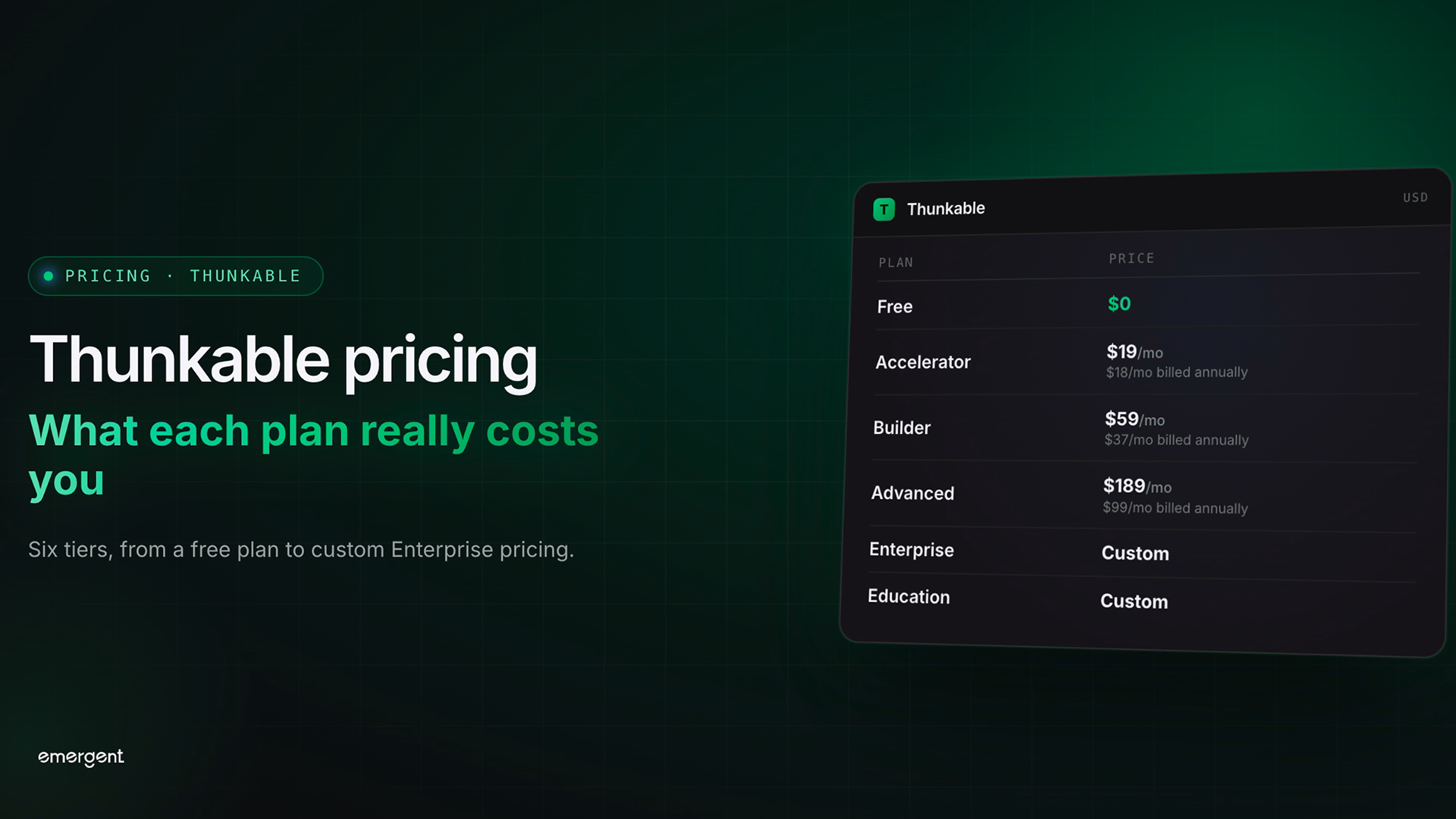 thunkable pricing