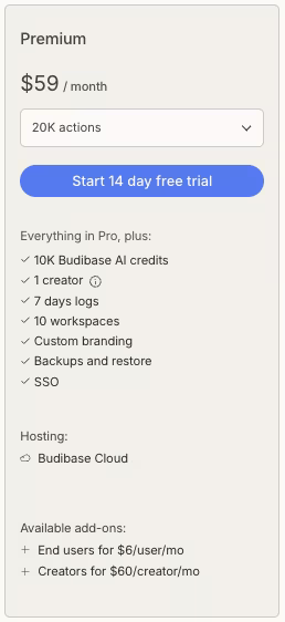 budibase premium plan pricing