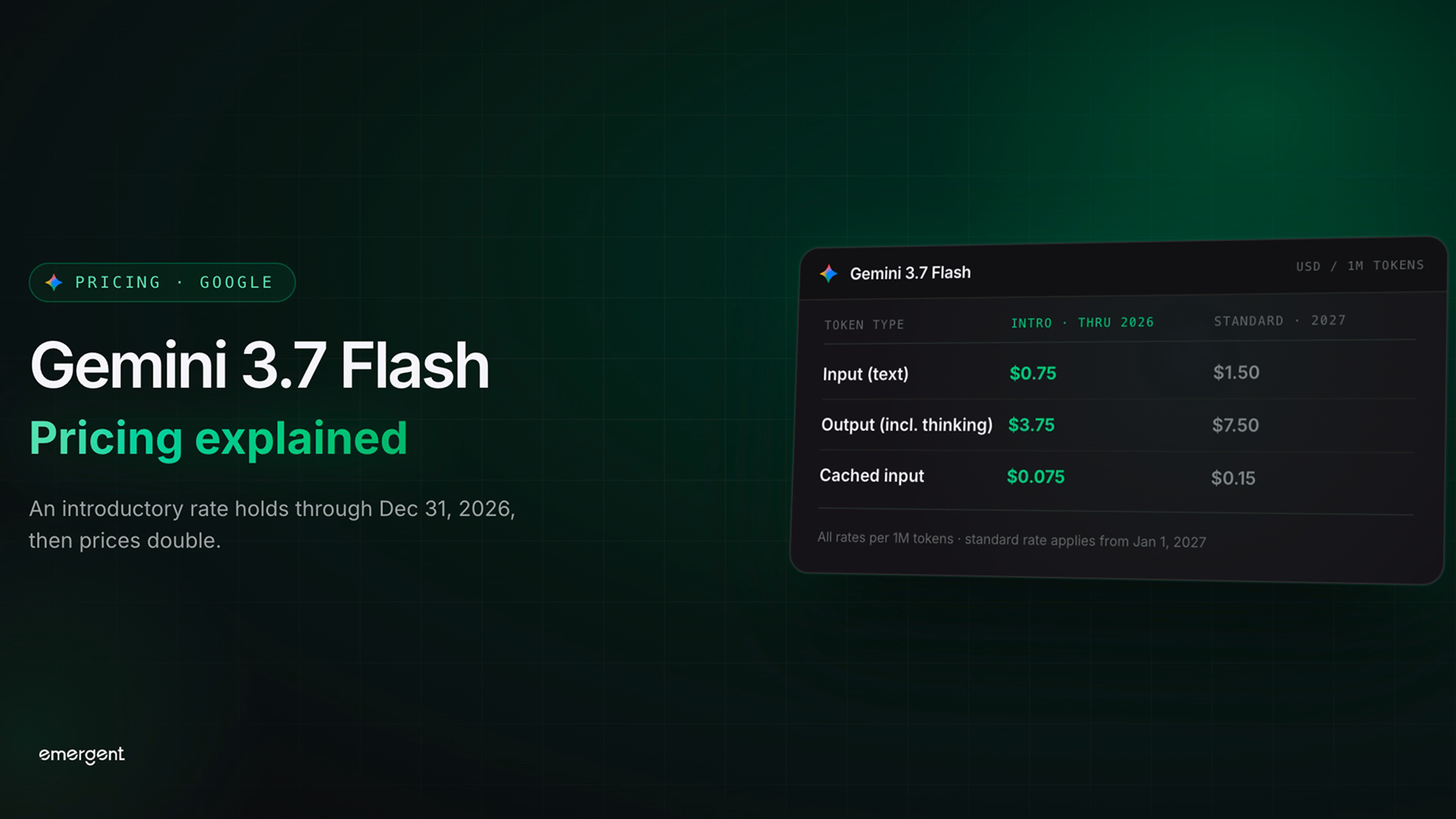 gemini 3.7 flash pricing