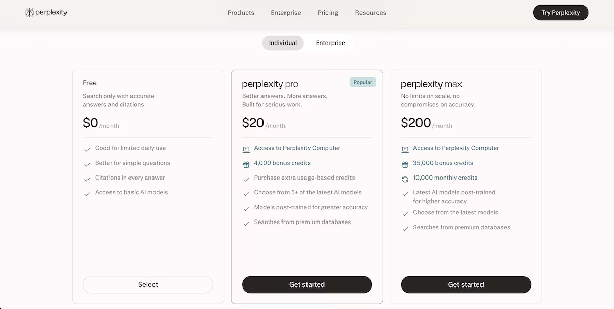 perplexity pricing