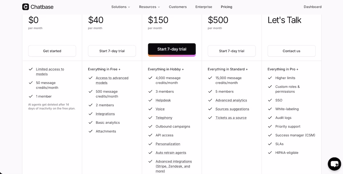 chatbase pricing