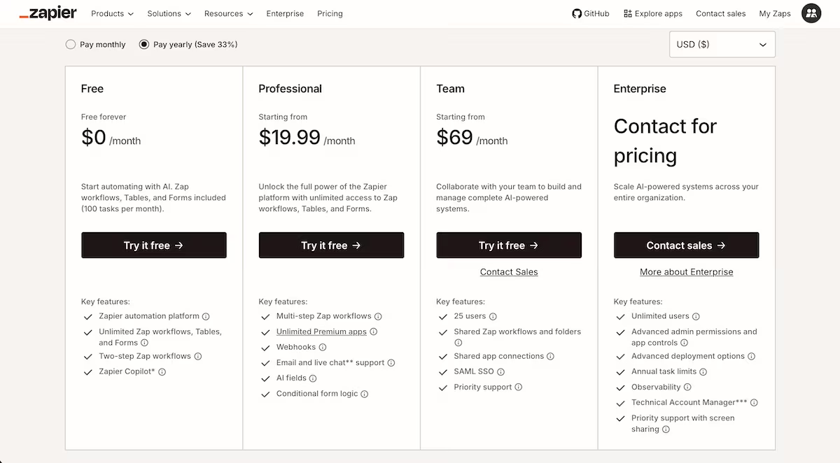 zapier pricing