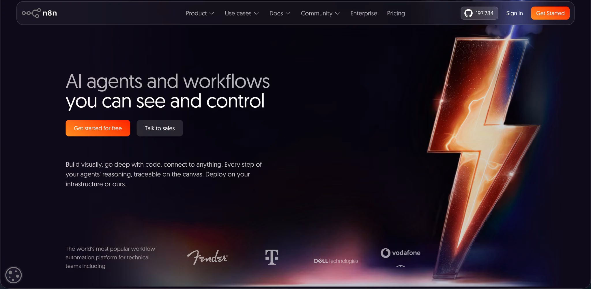 meet n8n features and highlights