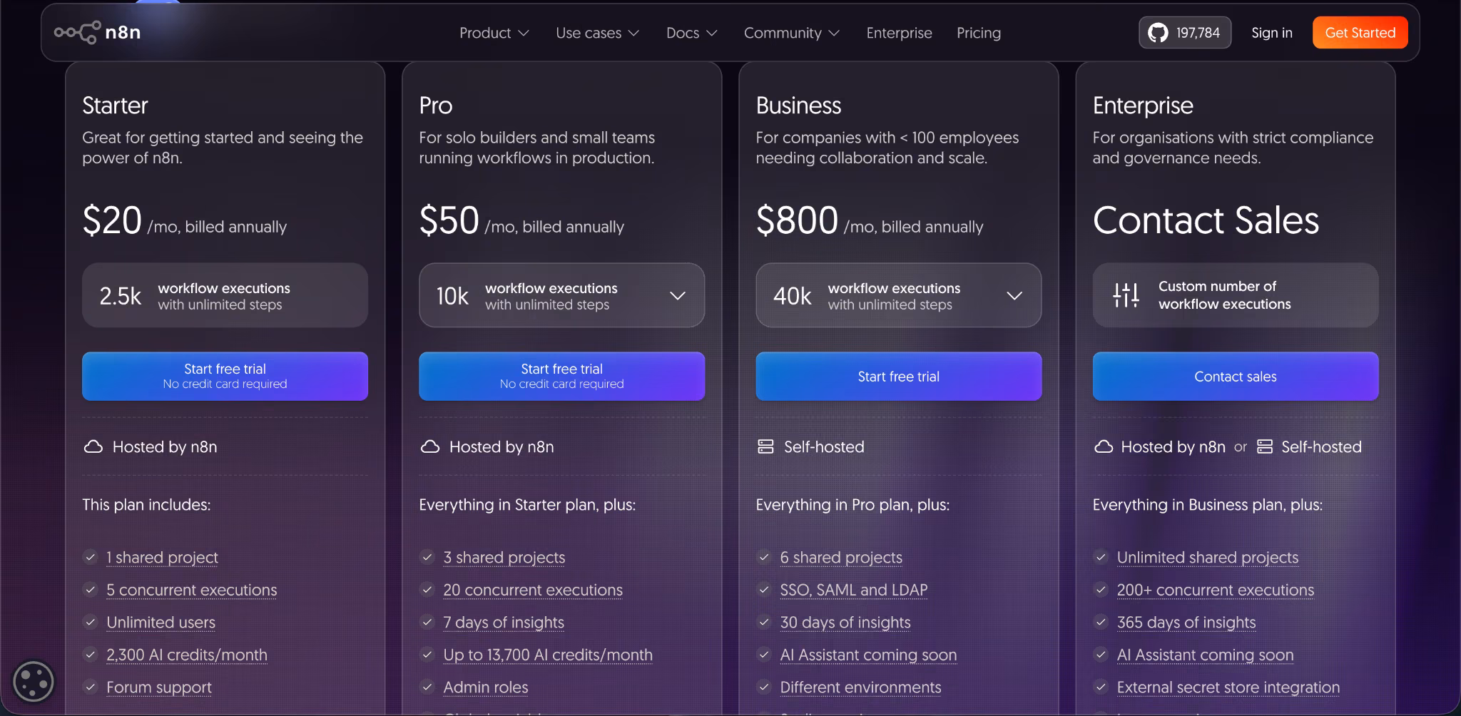 n8n pricing