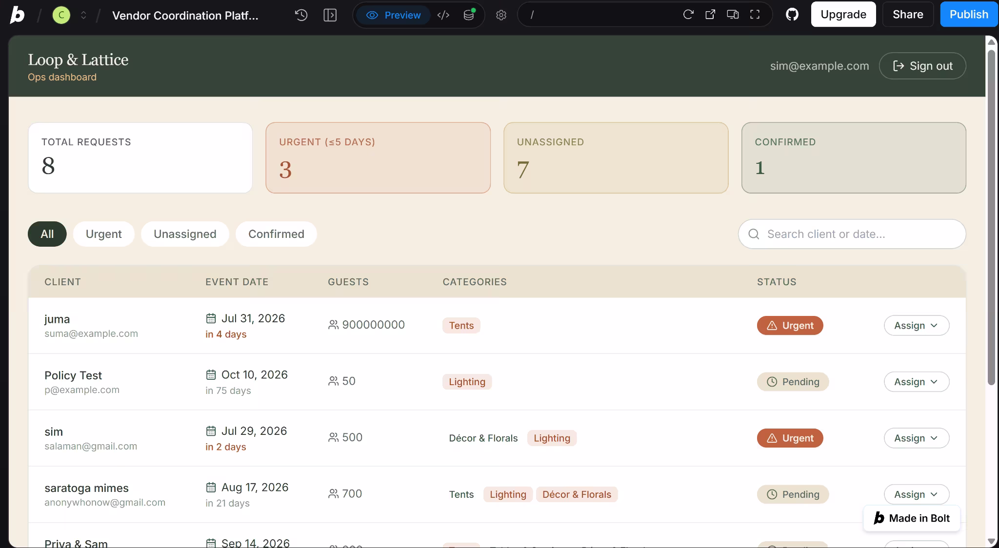 bolt.new built ops dashboard