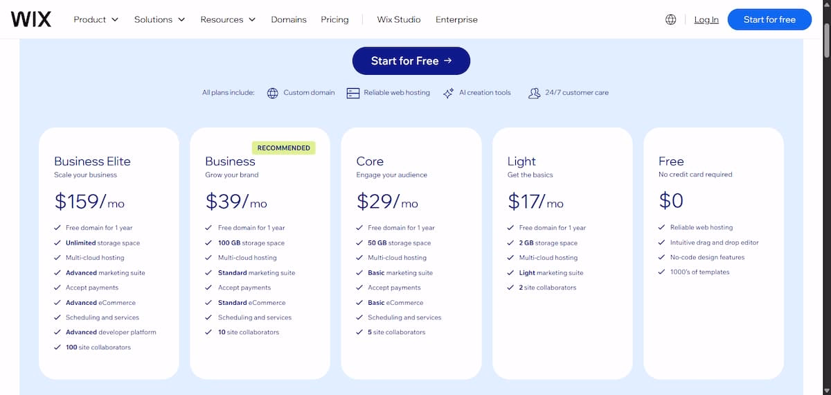 Wix Pricing
