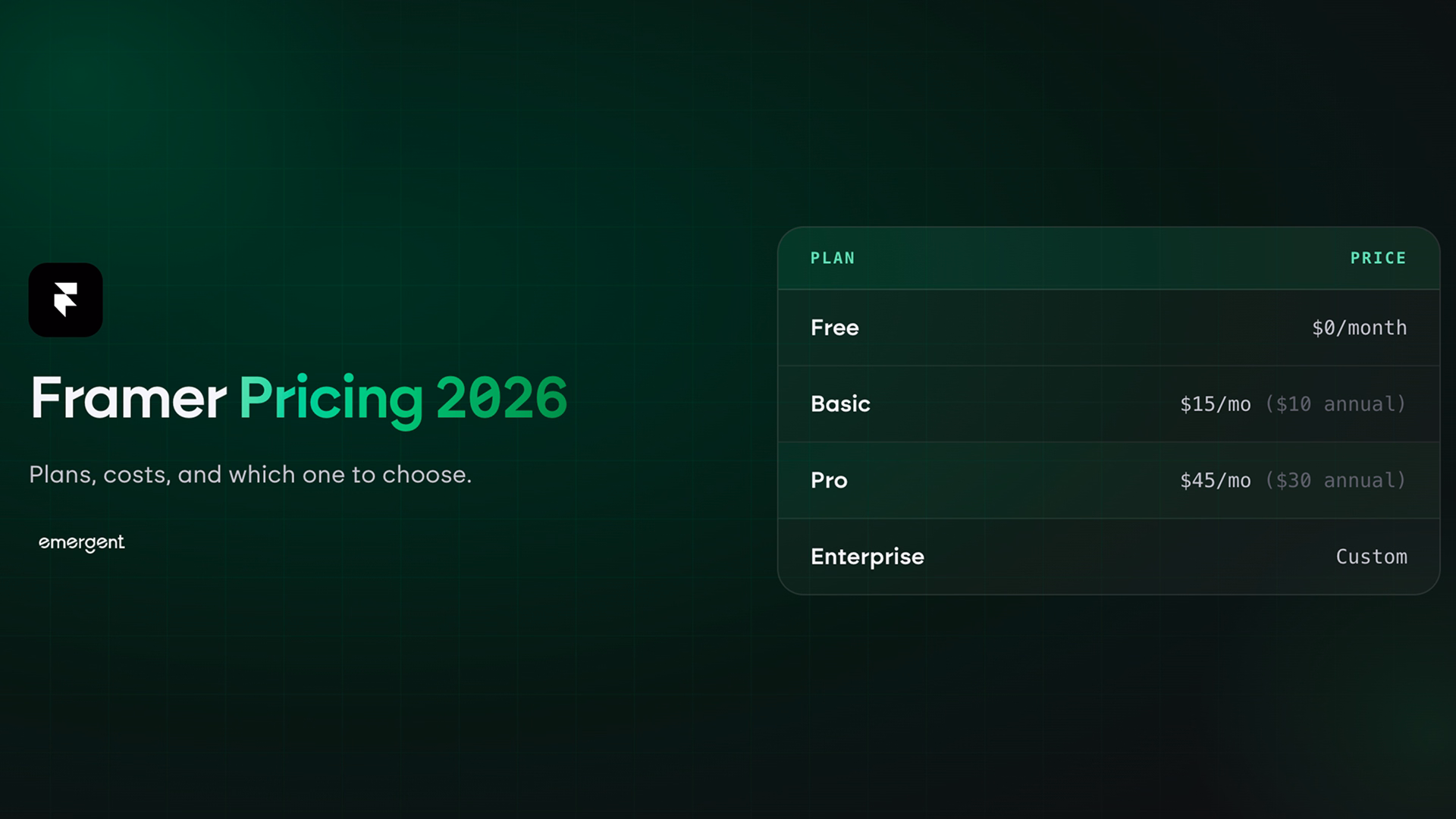 framer pricing