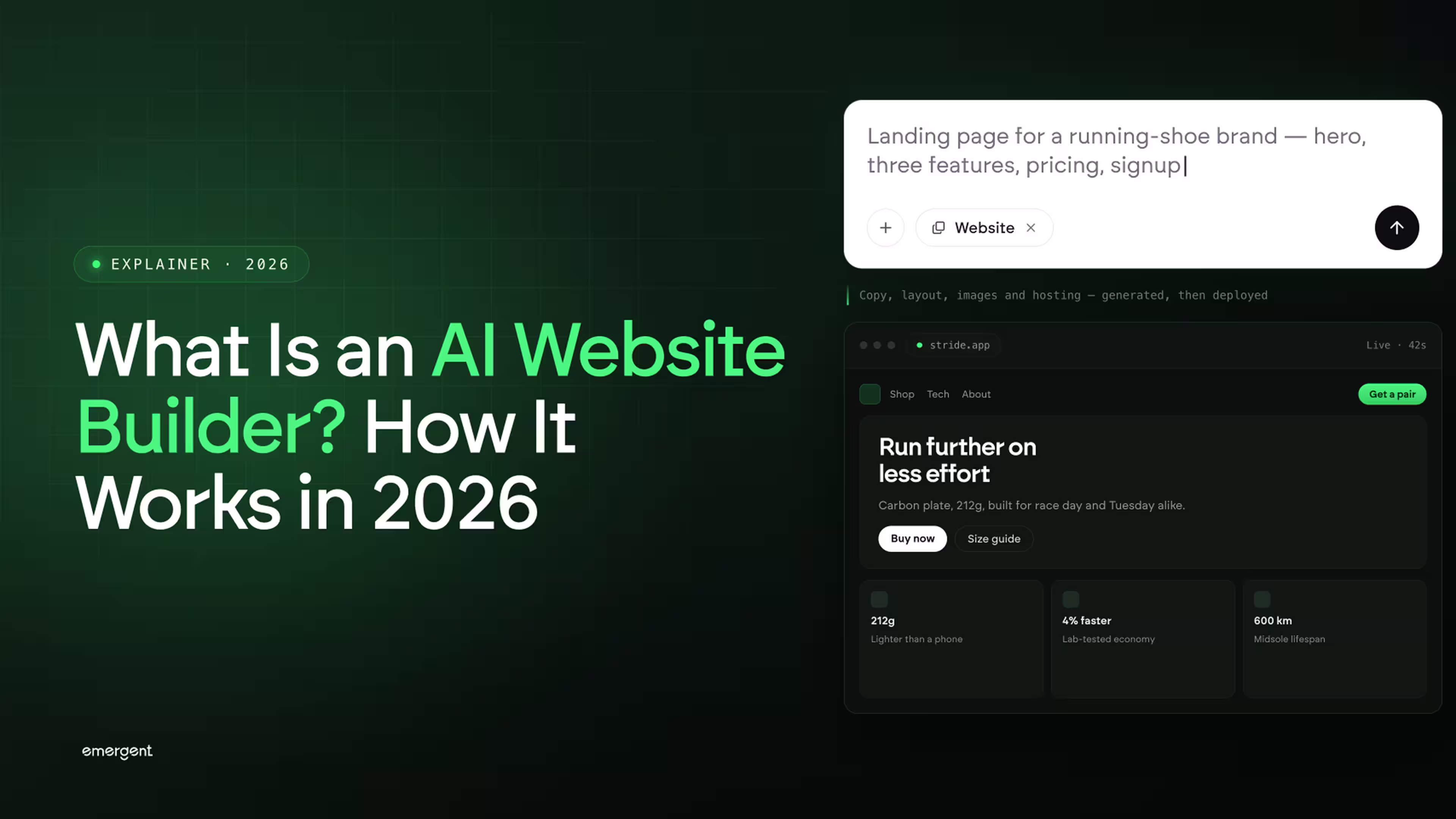 What Is an AI Website Builder? How It Works in 2026