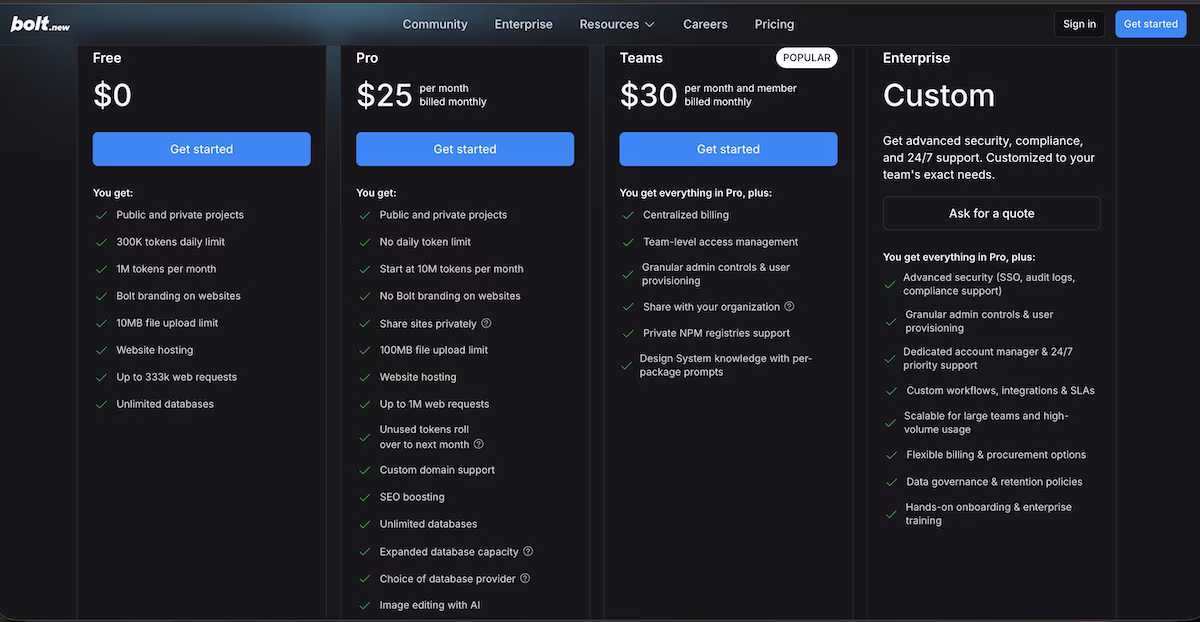 bolt pricing
