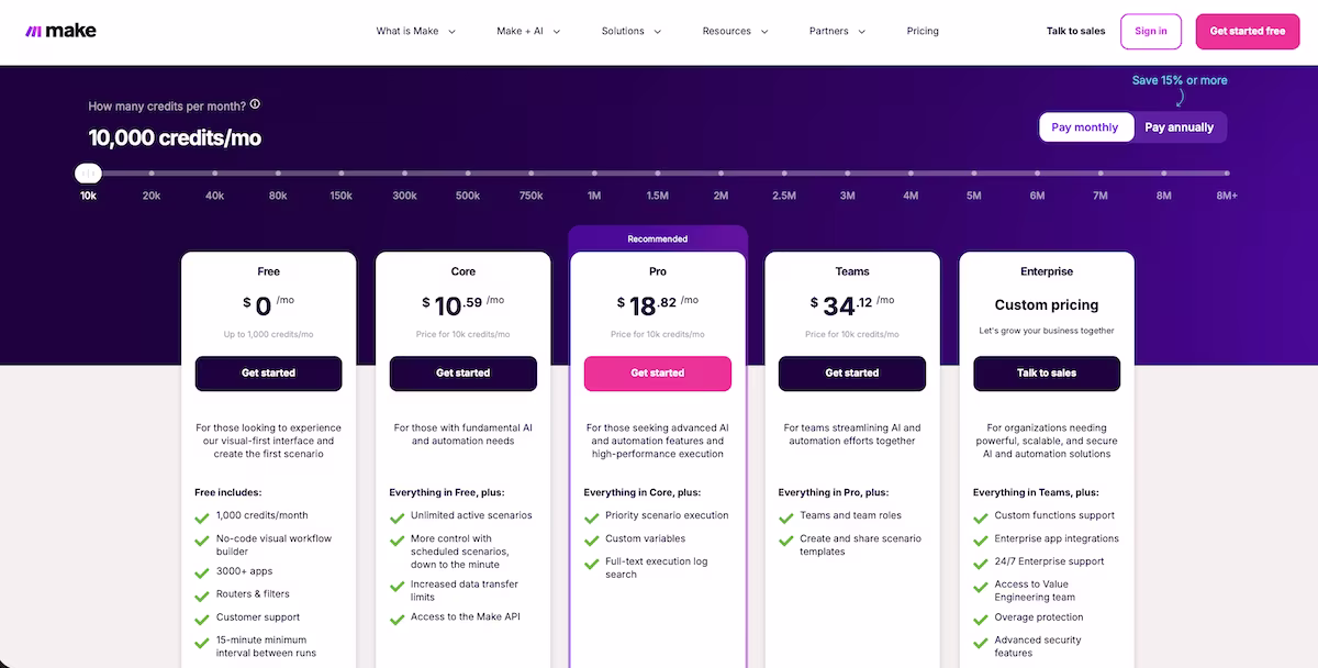 make pricing