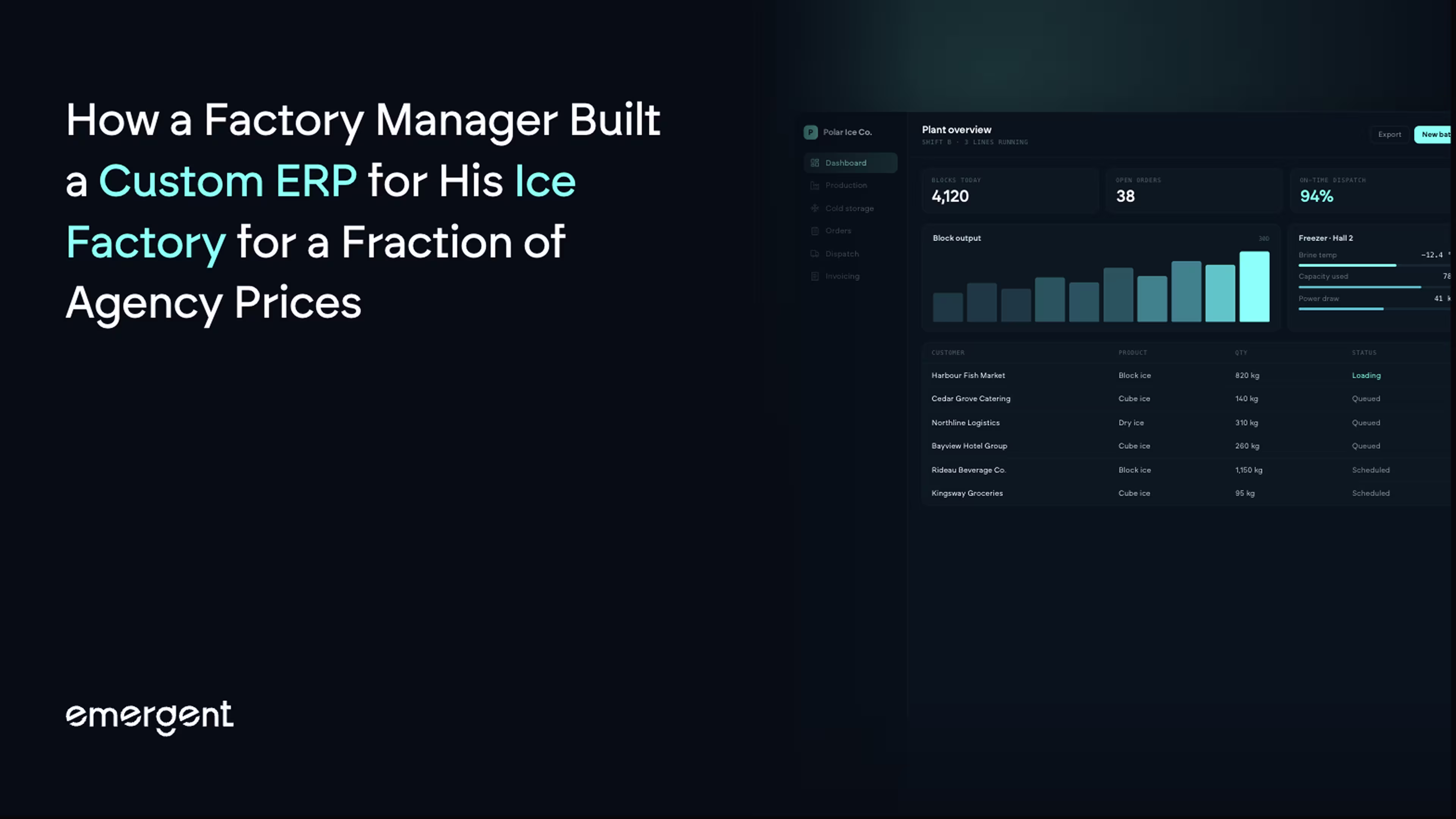 How a Factory Manager Built a Custom ERP for His Ice Factory for a Fraction of Agency Prices