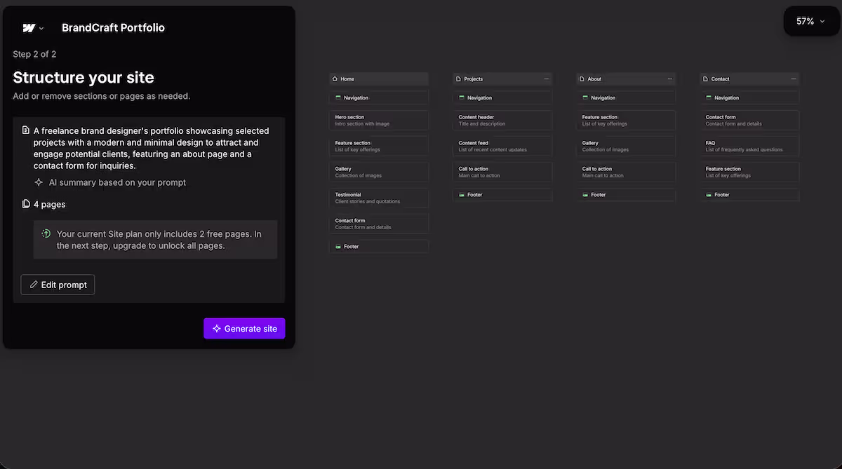 webflow site structure
