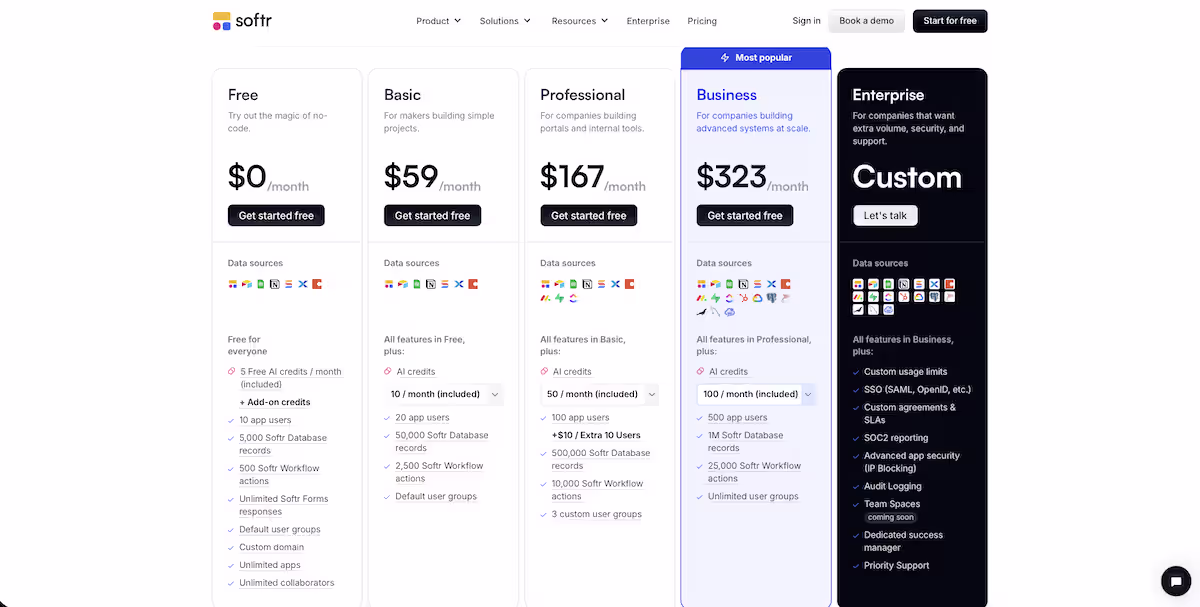 softr pricing