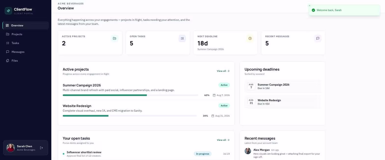 emergent no code saas builder dashboard