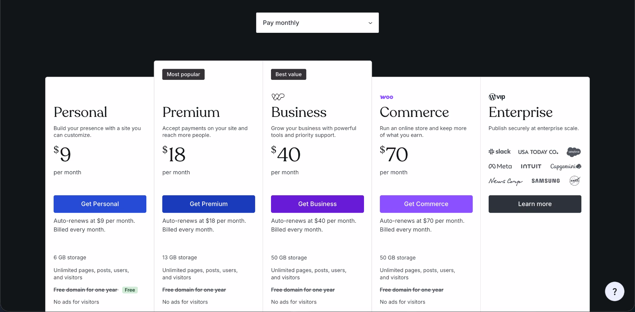 wordpress pricing 