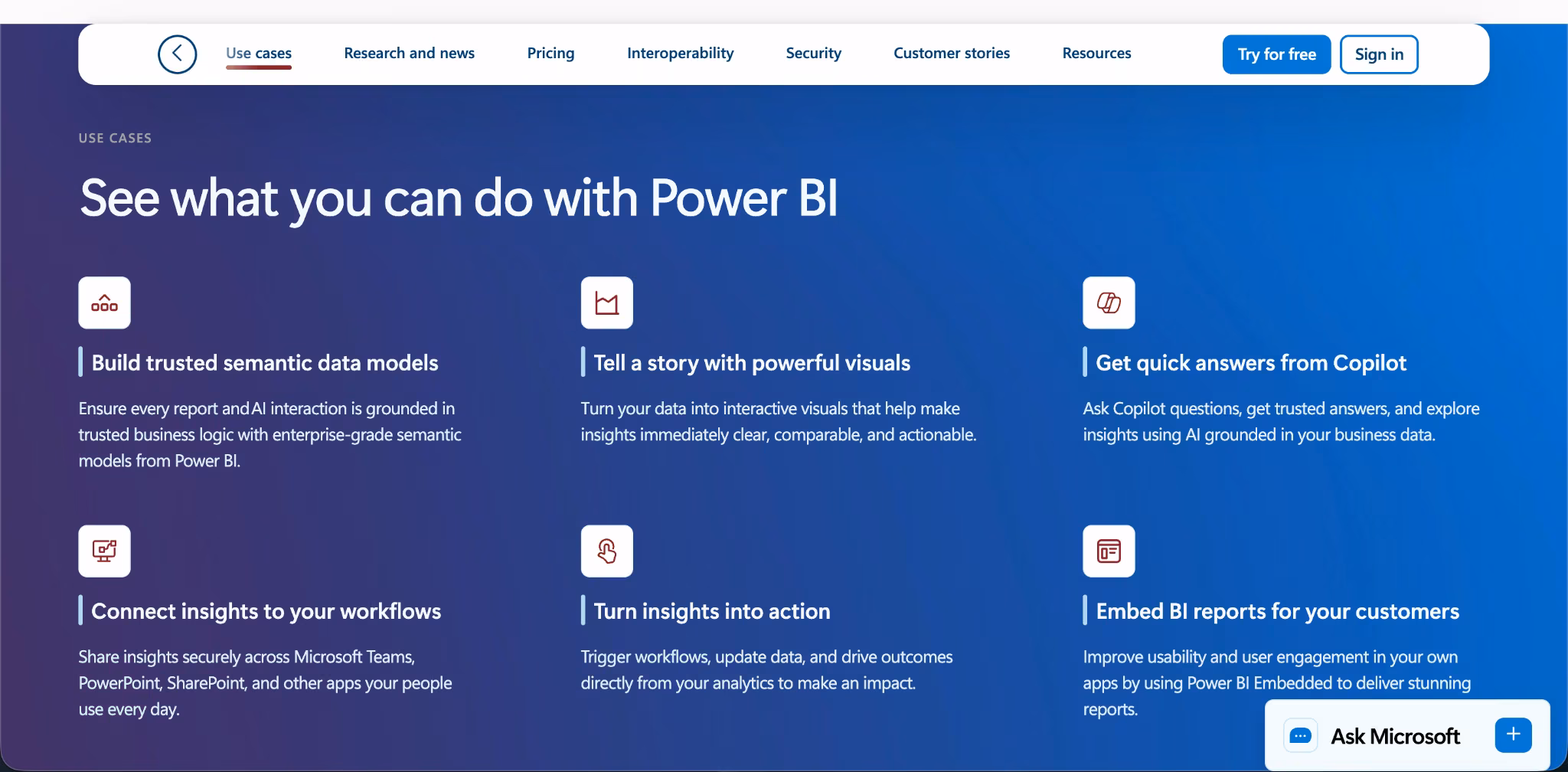 microsoft power bi best for microsoft first teams