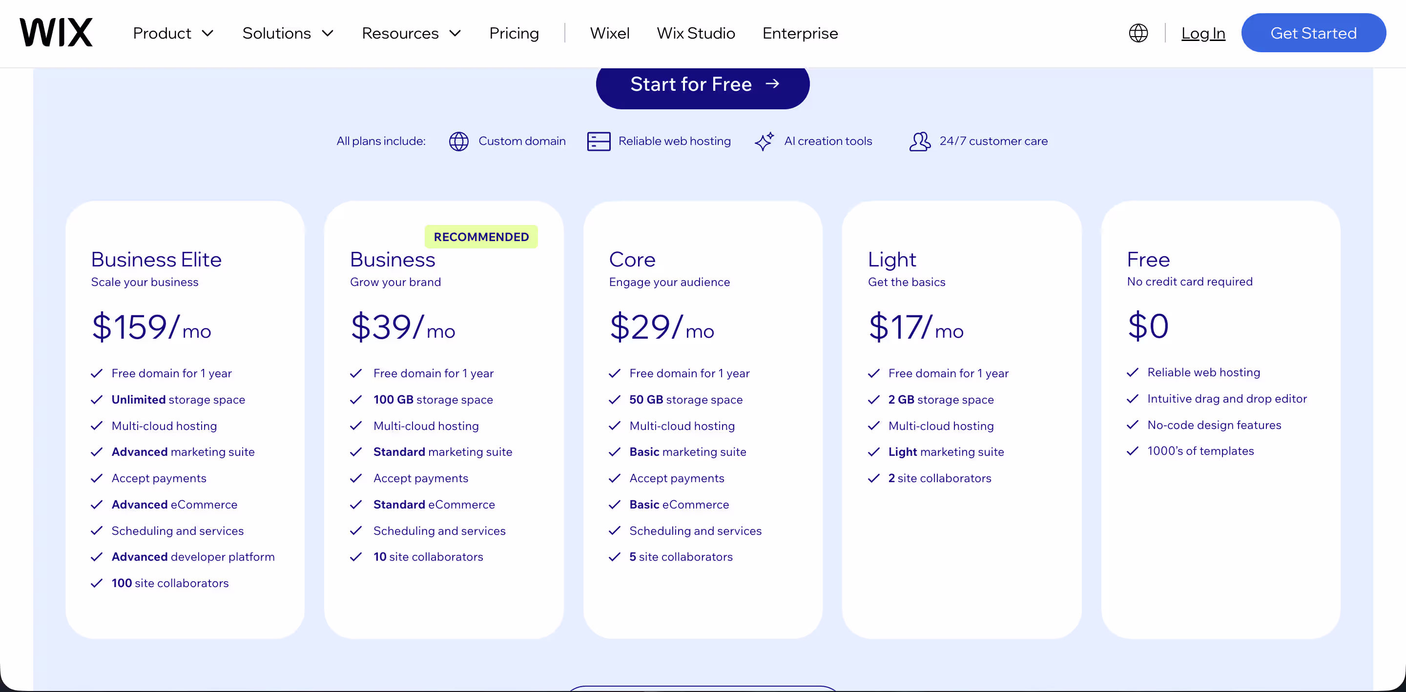 wix pricing