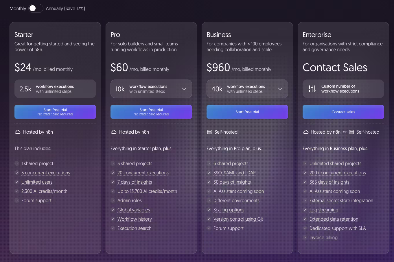 pricing and cost at a real volume