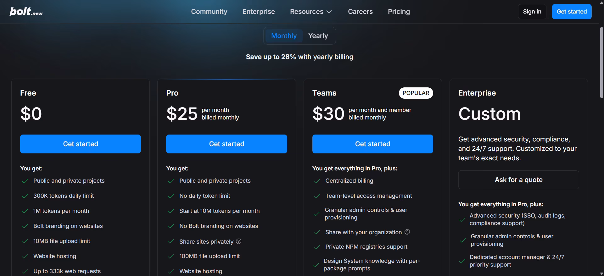 full pricing pricing and cost comparison bolt