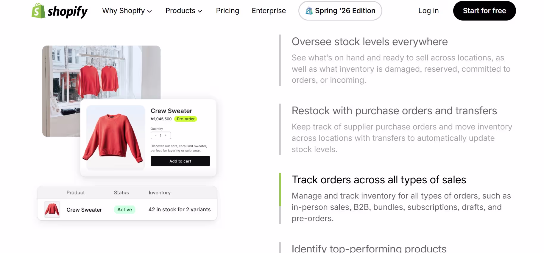 shopify inventory