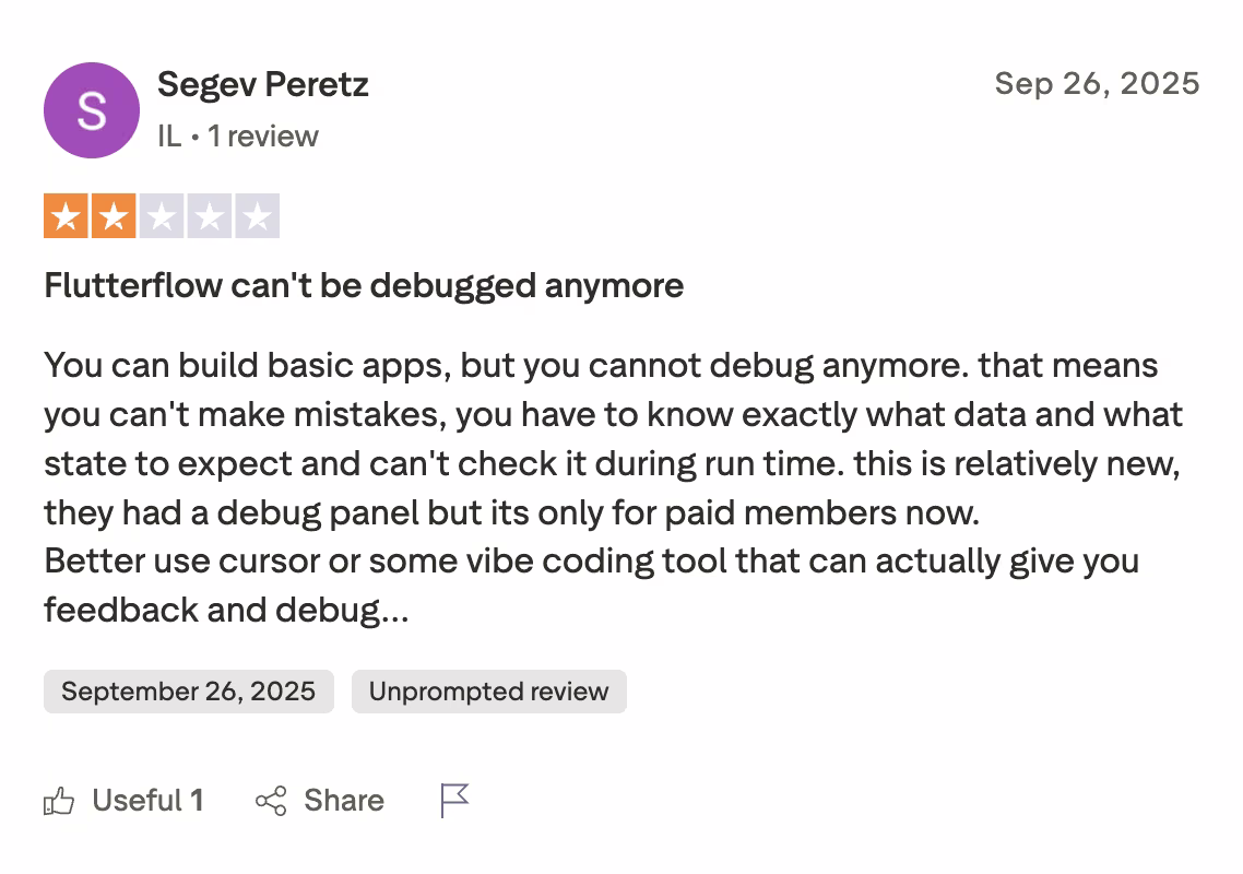 flutterflow review by segev