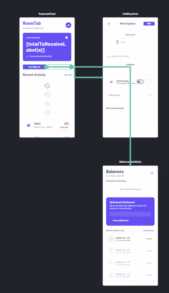 AI generator laid out the three core screens