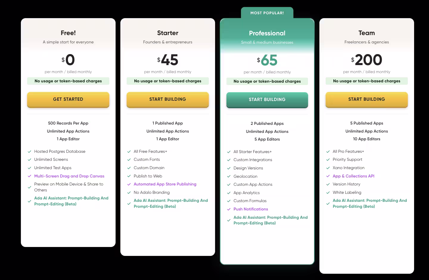 Adalo Pricing Plan