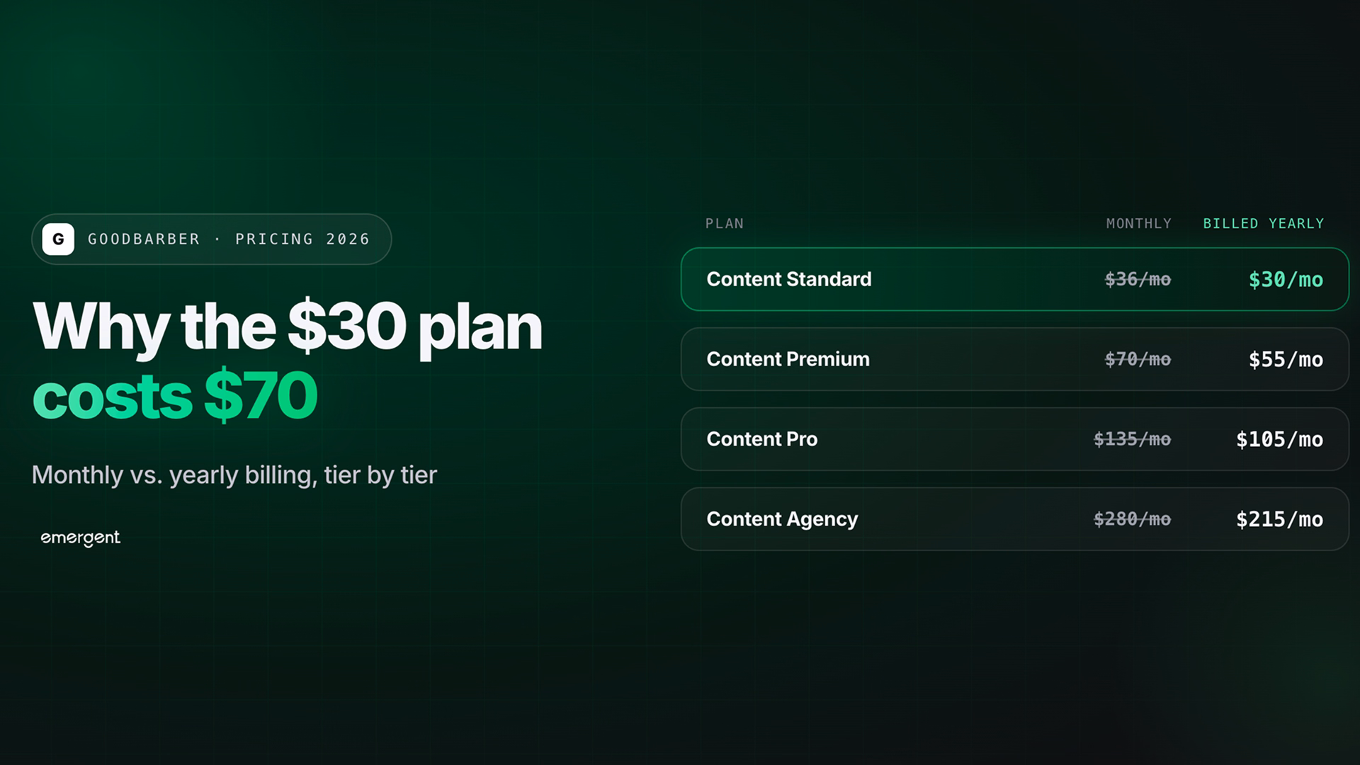 goodbarber pricing