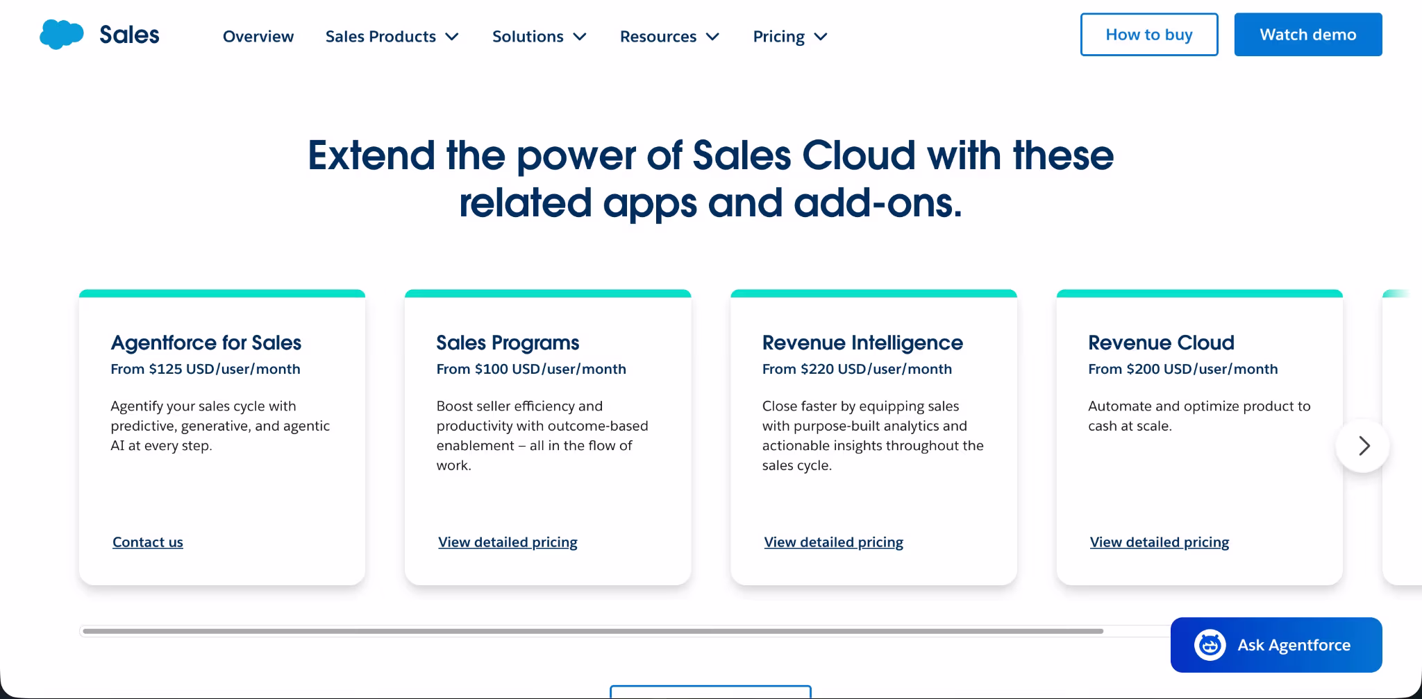 salesforce pricing