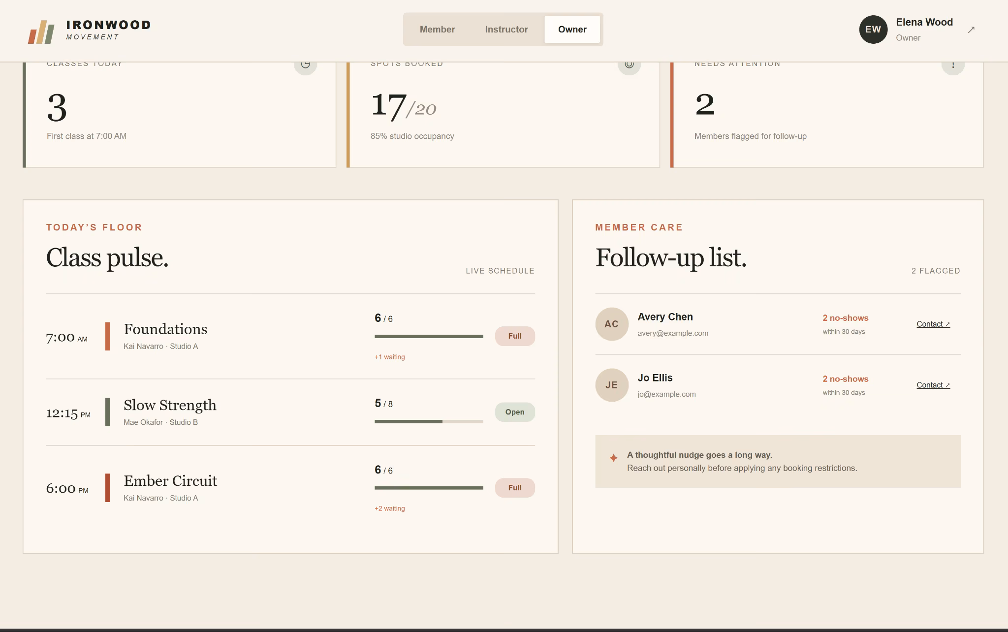 codex owner dashboard