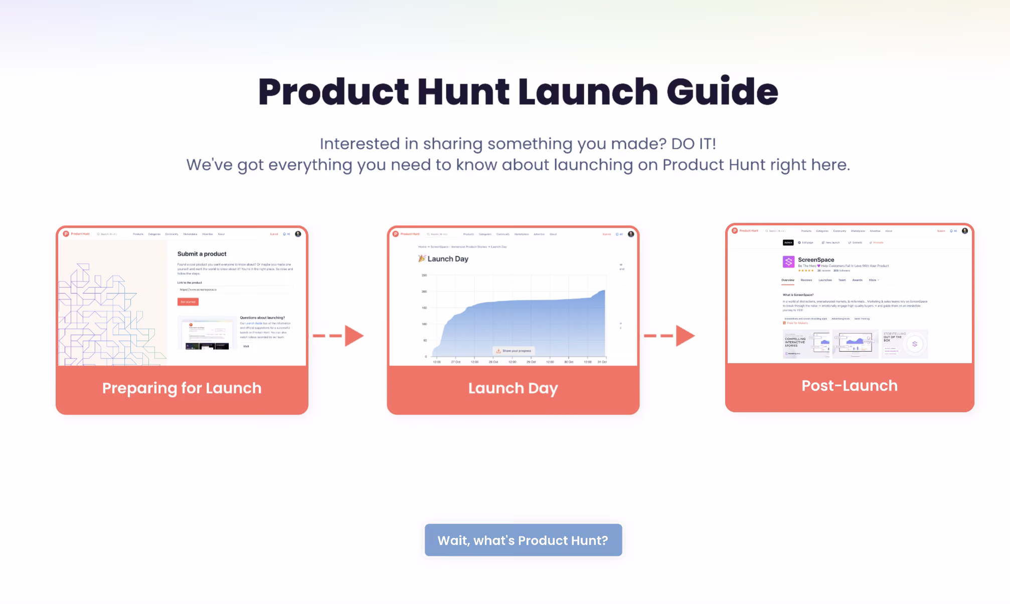step 7 product hunt review