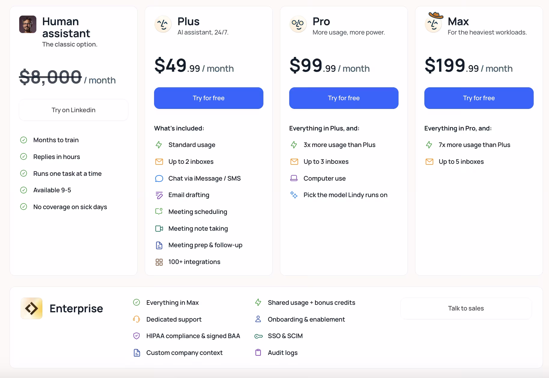 lindy pricing