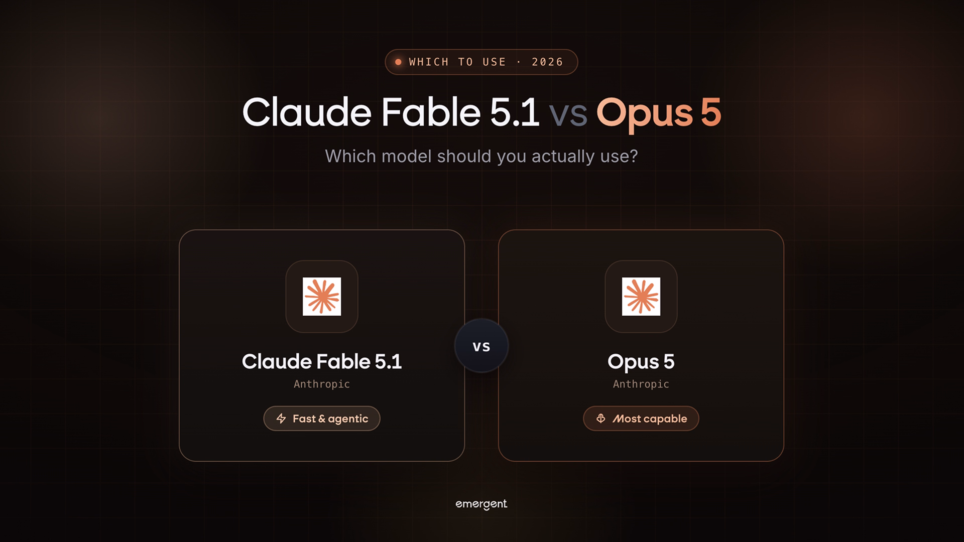 Claude Fable 5.1 vs Opus 5: Which to Use