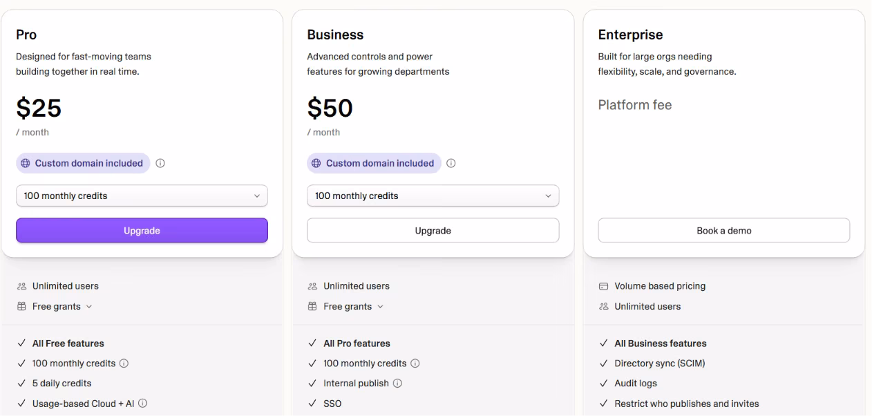 Lovable Pricing