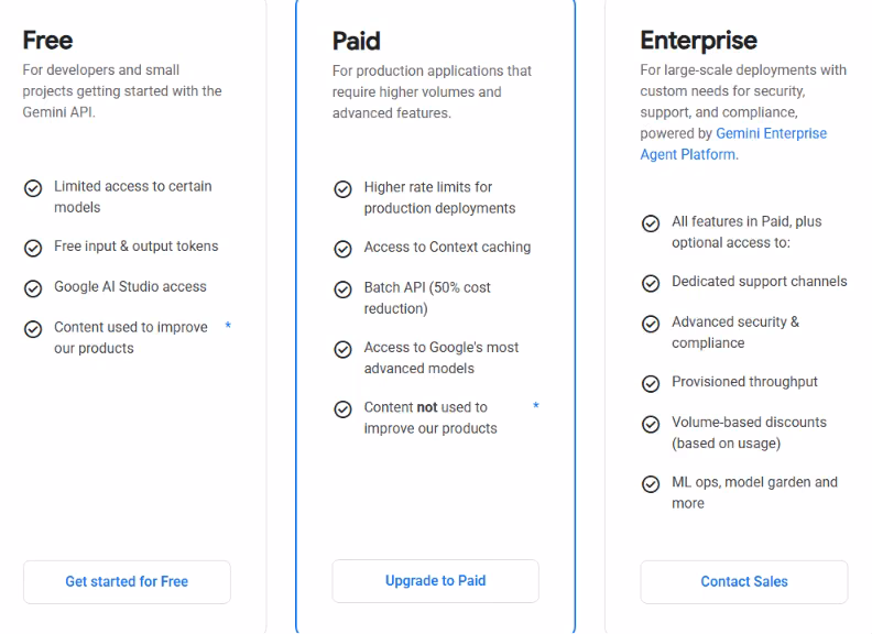 Google AI Studio pricing