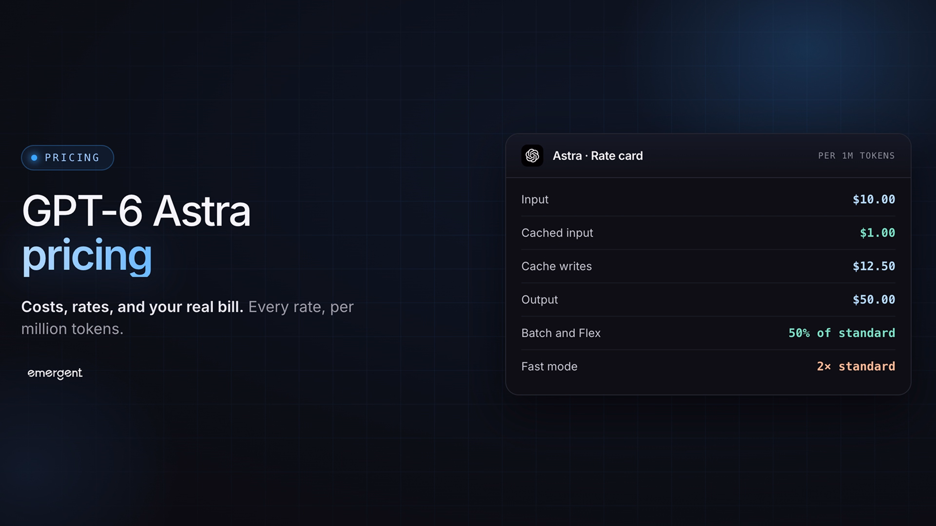 gpt 6 astra pricing