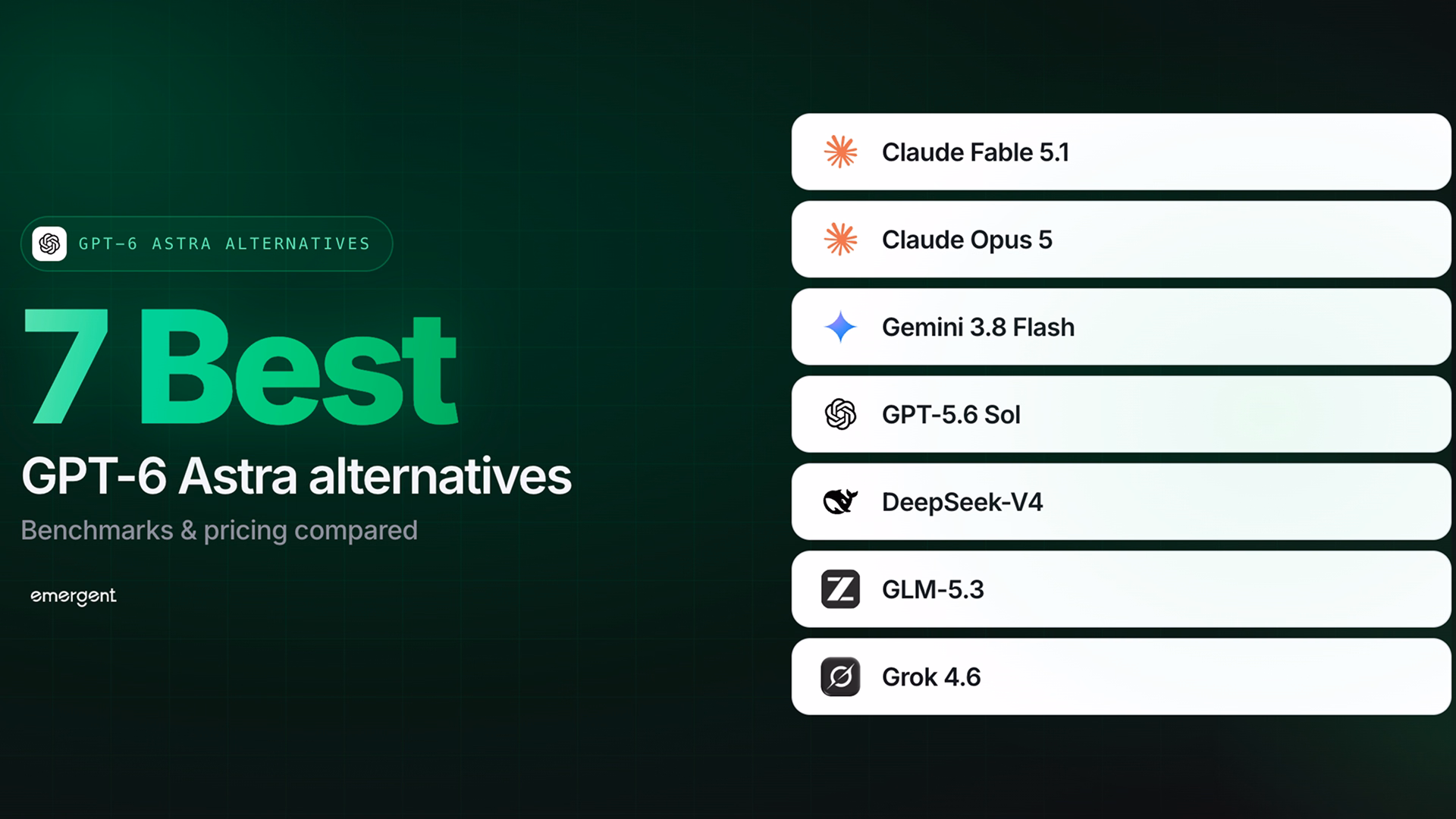 gpt 5.6 astra alternatives