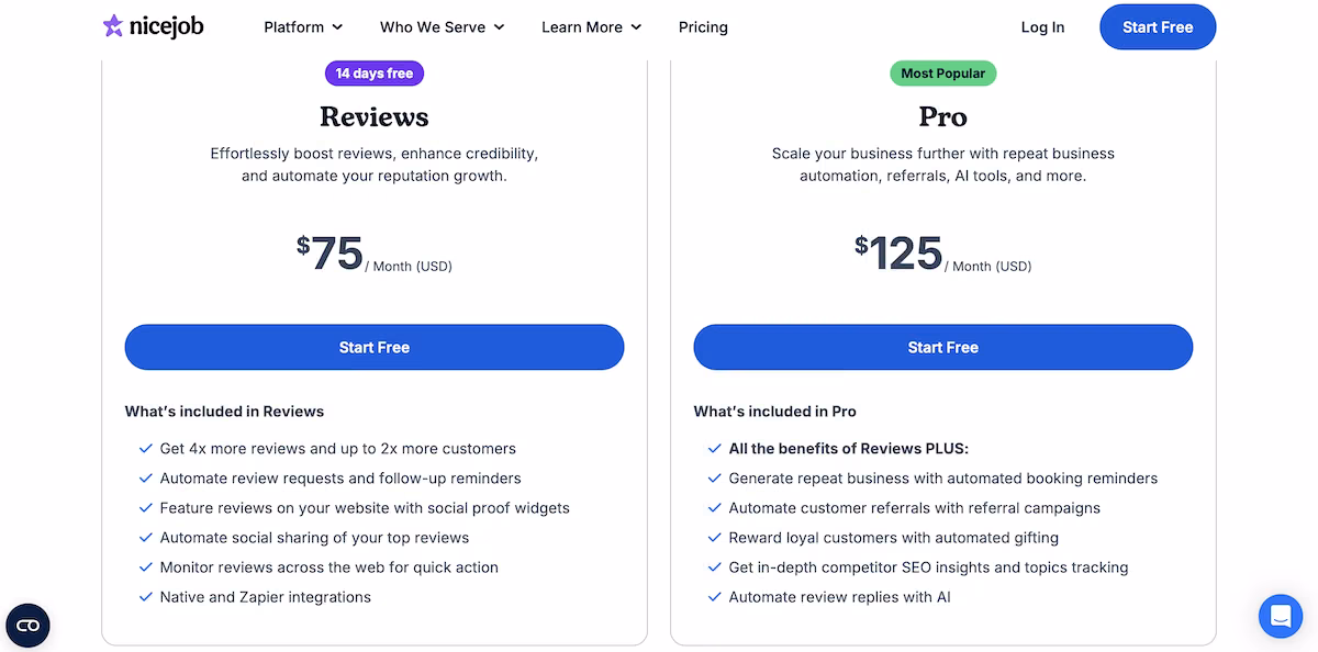 nicejob pricing tiers
