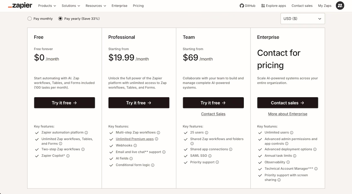 zapier pricing