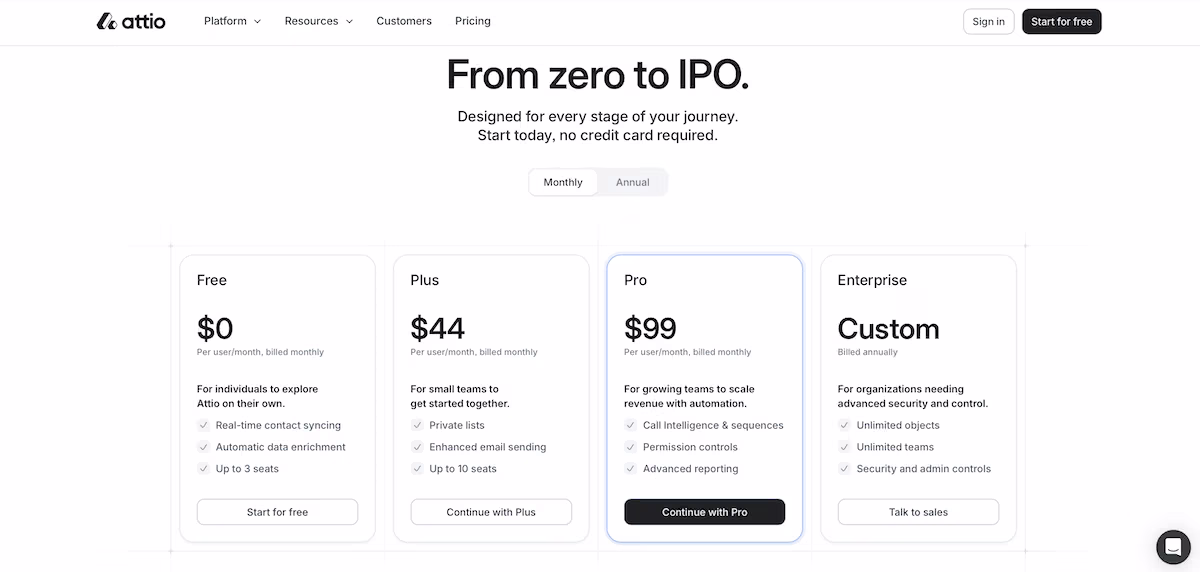 attio pricing