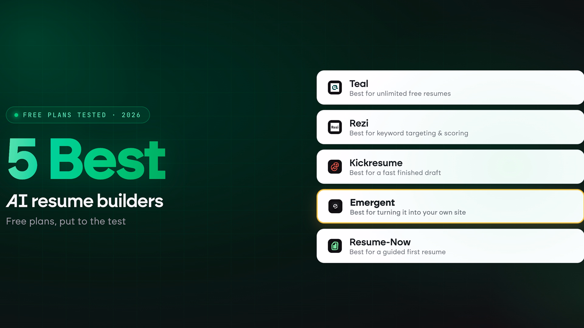 5 Best AI Resume Builders in 2026: Free Plans Tested